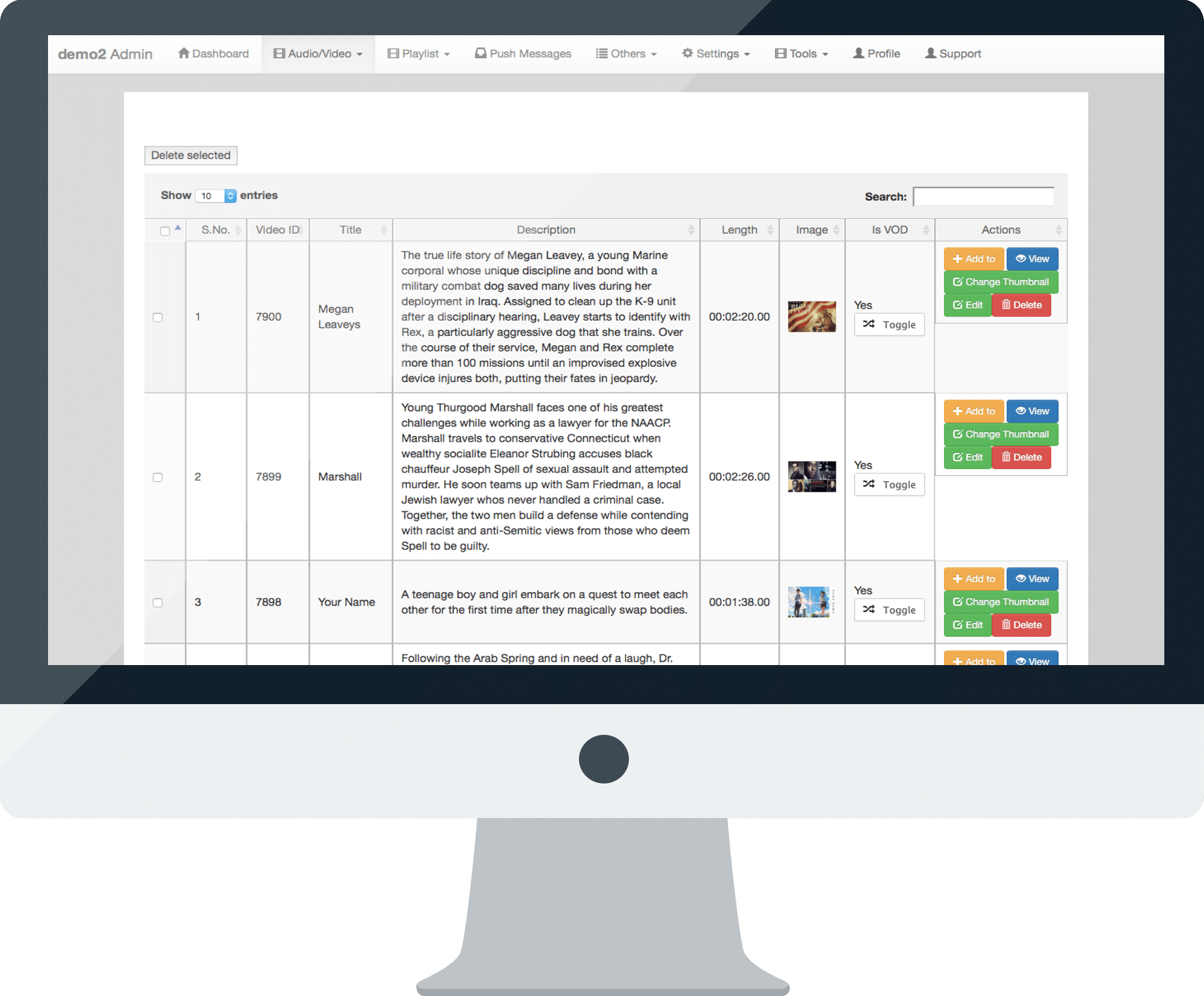 channel manager
